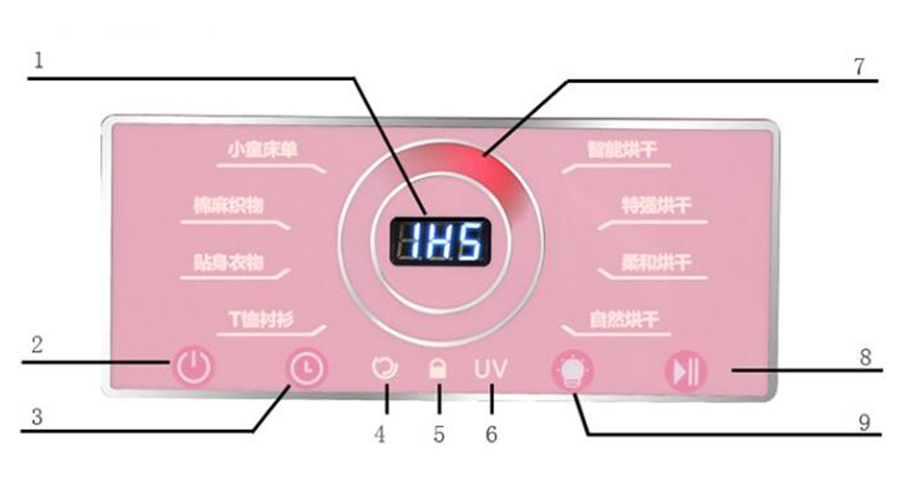 母嬰干衣機如何烘干寶寶不同類(lèi)型、材質(zhì)的衣物