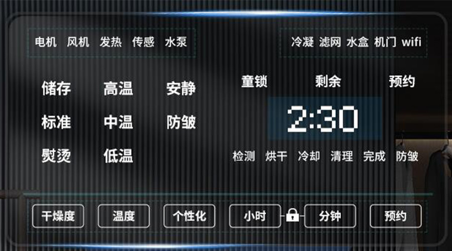 冷凝衣物烘干機擁有獨立大屏，實(shí)現智能快速烘干！