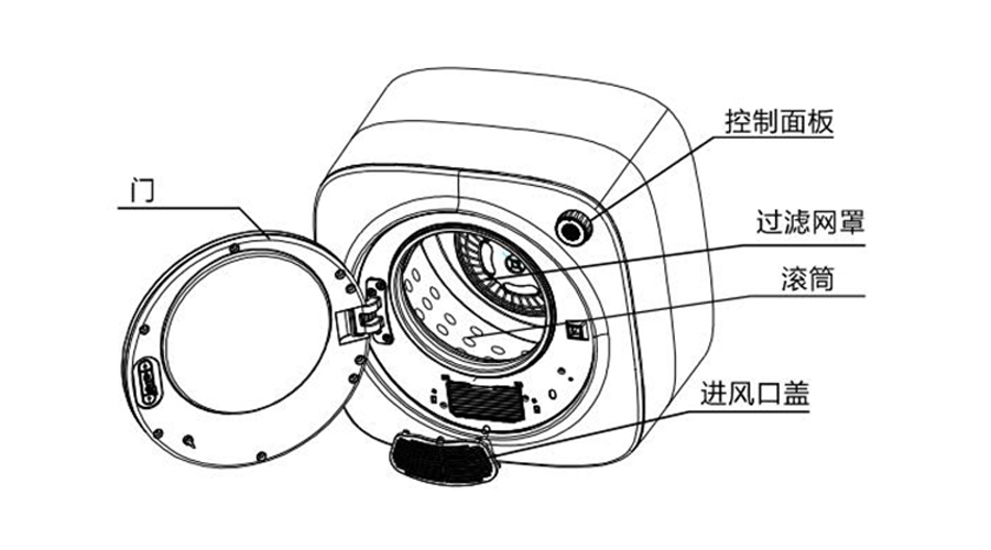 小型烘干機的內部結構和工作原理是什么？