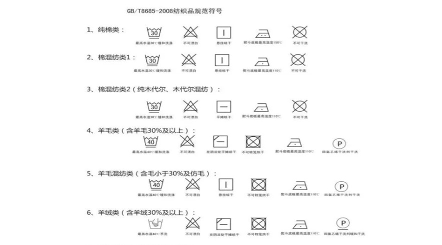 不可滾筒烘干衣物材質(zhì)及洗護要點(diǎn)