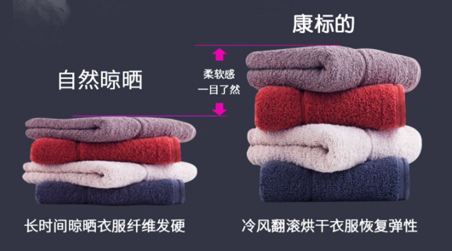 滾筒衣服烘干機能否實(shí)現無(wú)褶皺烘干？
