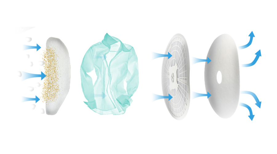 圖解！家用衣物烘干機的進(jìn)出風(fēng)口工作原理